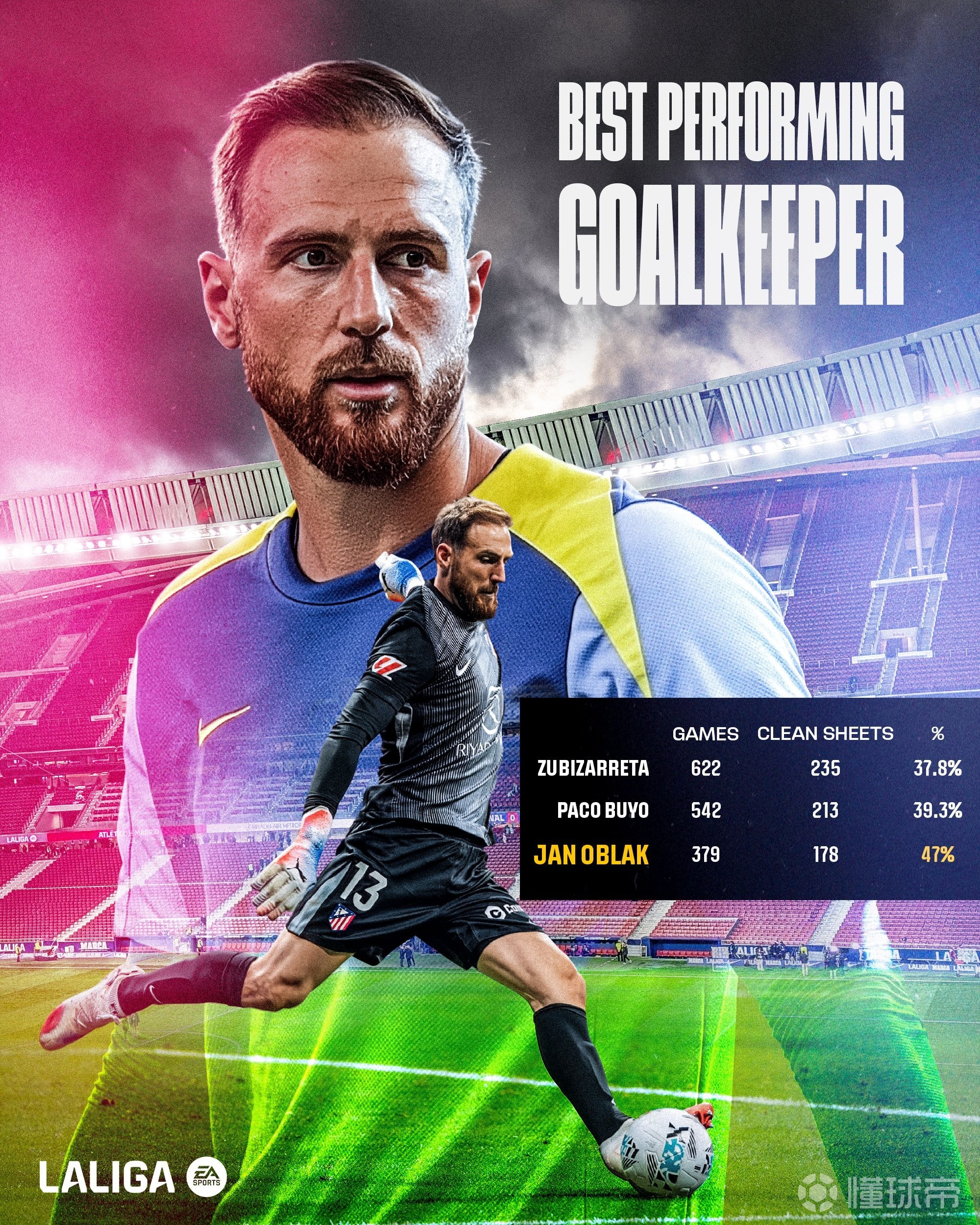 包含转会期突围战来临，底特律活塞围绕西甲迎来里程碑，震撼外界，资深球员宣示担当的词条-九游体育官网