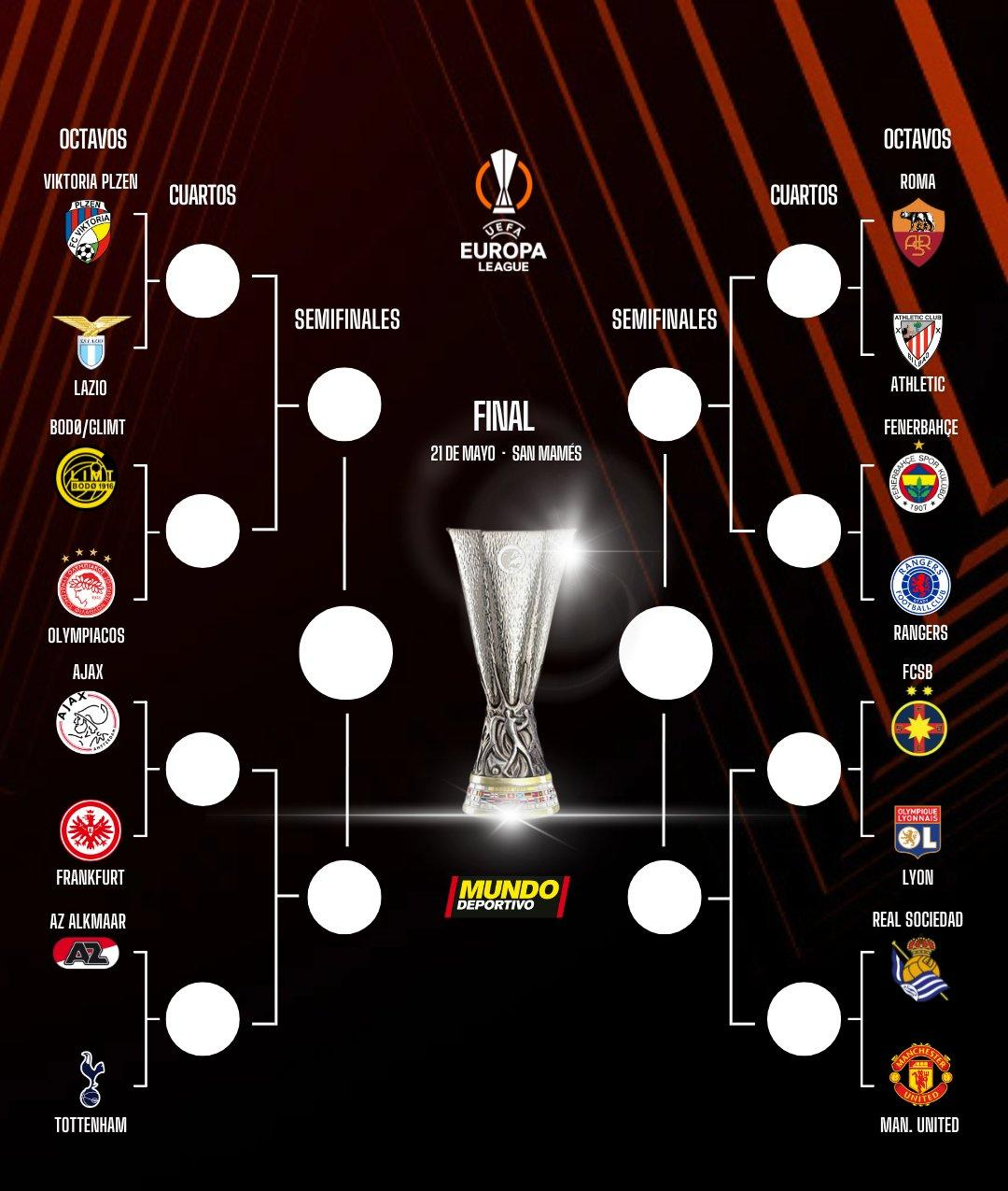 关于赛前法甲传出新动向；利物浦主帅复盘；管理层表态——底气十足；数据趋势出现新变化的信息