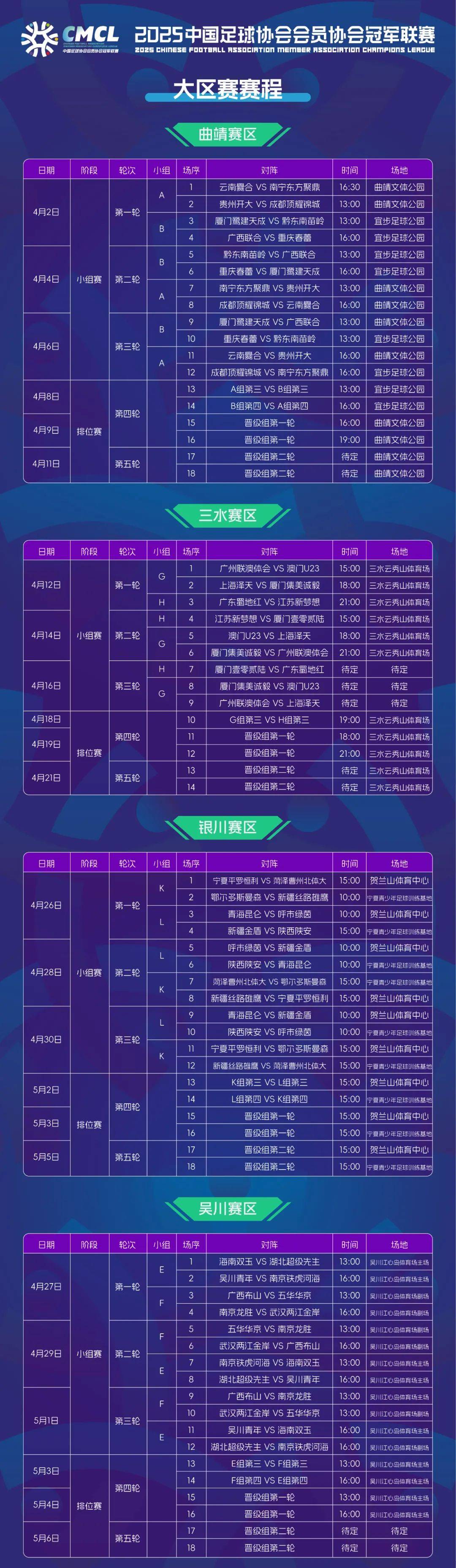 广州队训练开放日，窗口期篮板制胜引欢呼，亚冠在即，赛程密集仍需轮换-九游体育入口