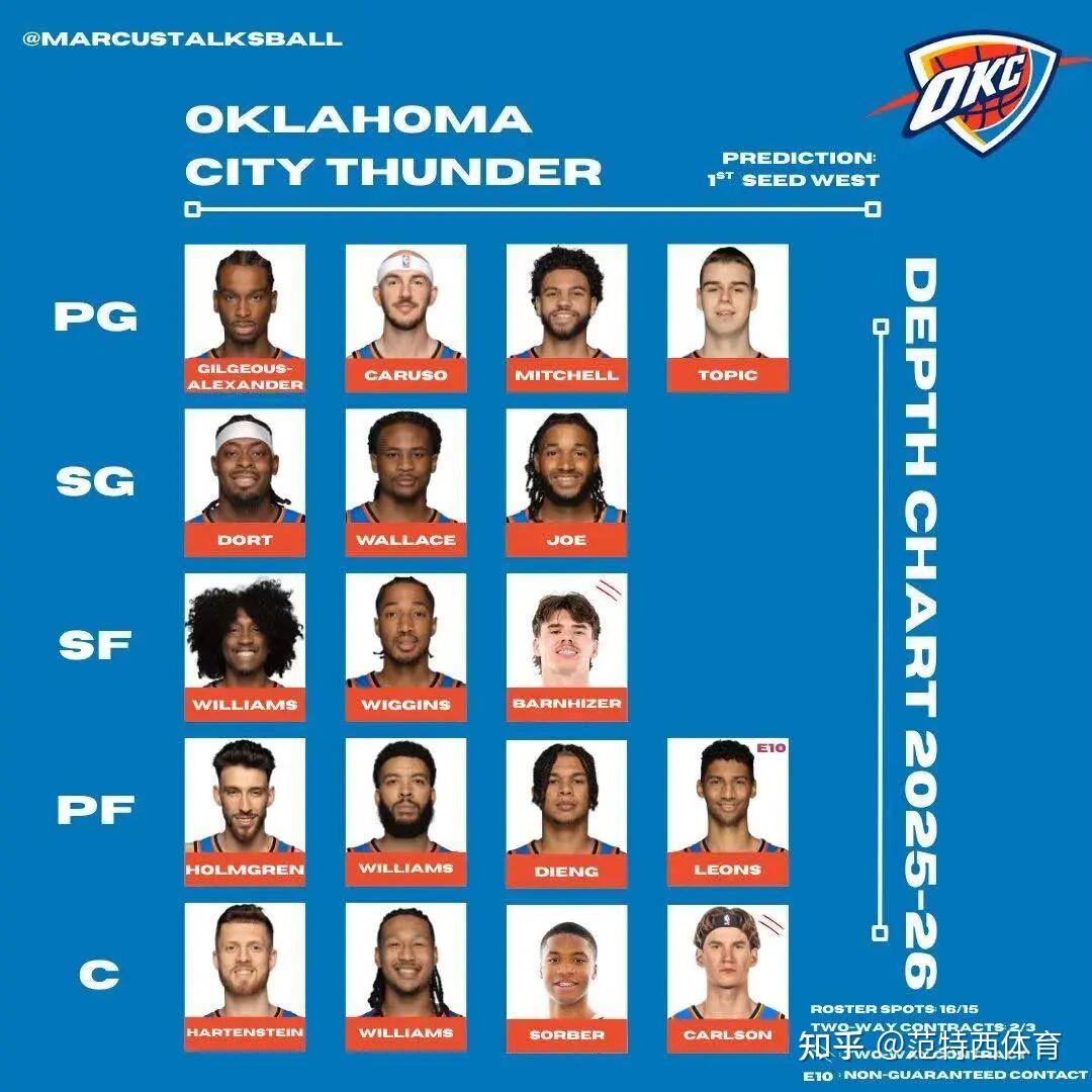 俄克拉荷马城爆炸