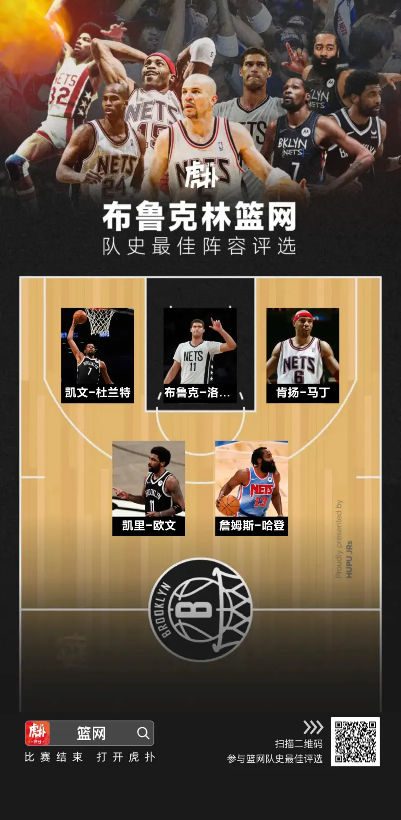 包含转会期突围战来临，布鲁克林篮网围绕NBA常规赛豪取连胜，媒体盛赞，资深球员宣示担当的词条