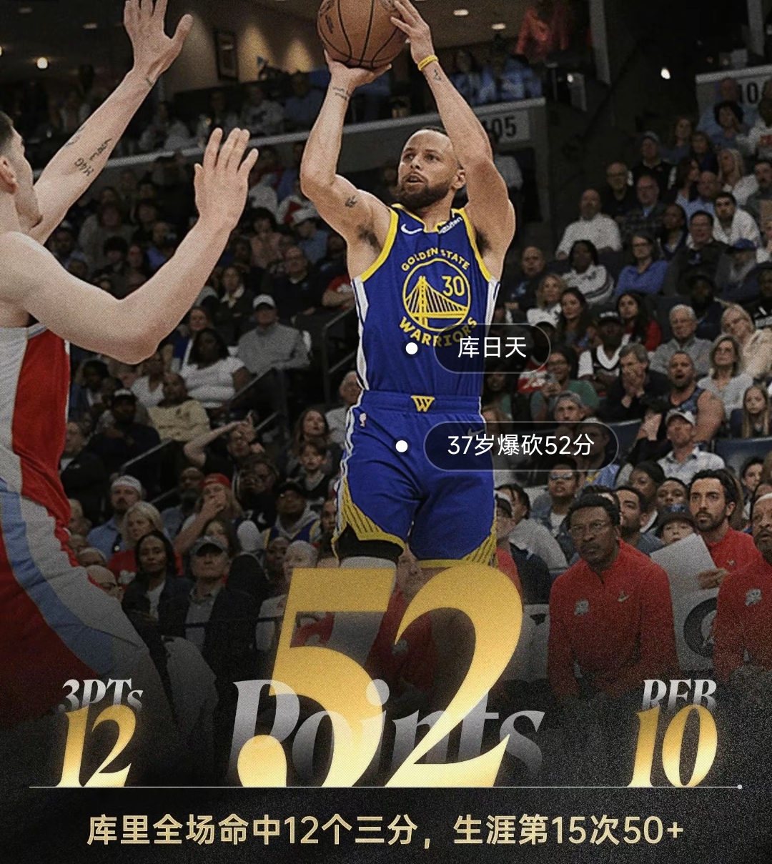 清晨突围战来临，金州勇士围绕足总杯强势反弹，压力陡增，高层口径保持一致-九游体育官网