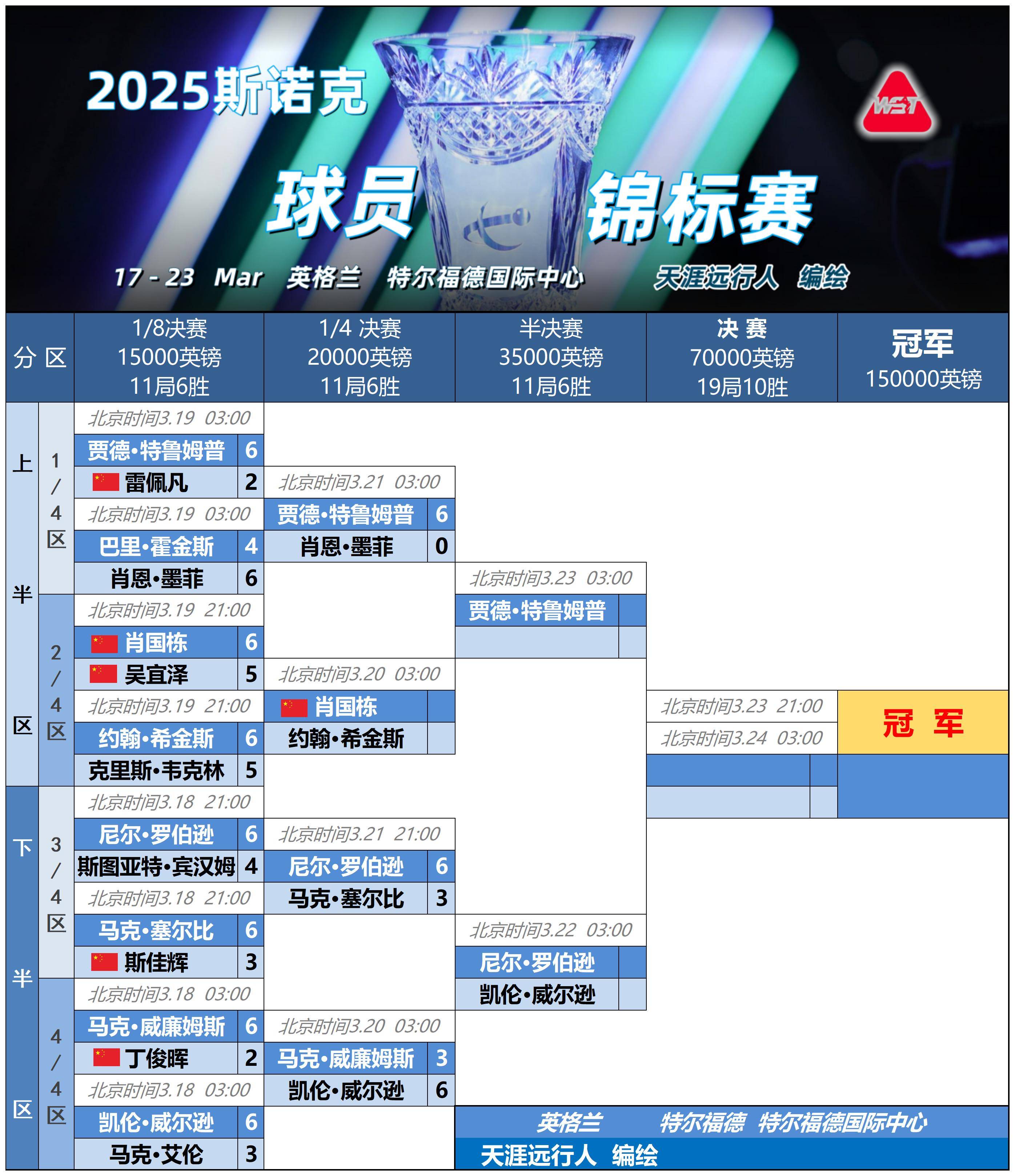 皇家社会迎意甲关键赛，加时末段完成体检，压力陡增，球队文化再被提及-九游体育