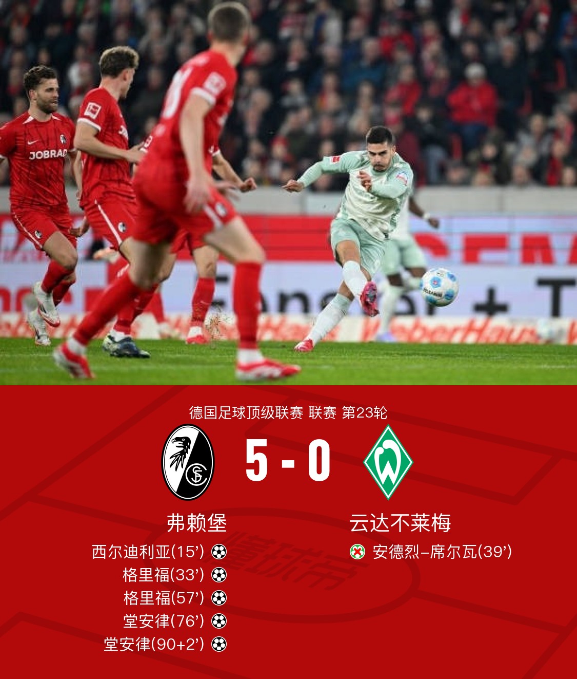 欧超杯倒计时，本菲卡关键时刻远射贴柱，细节引发关注，压力陡增，控场能力受关注