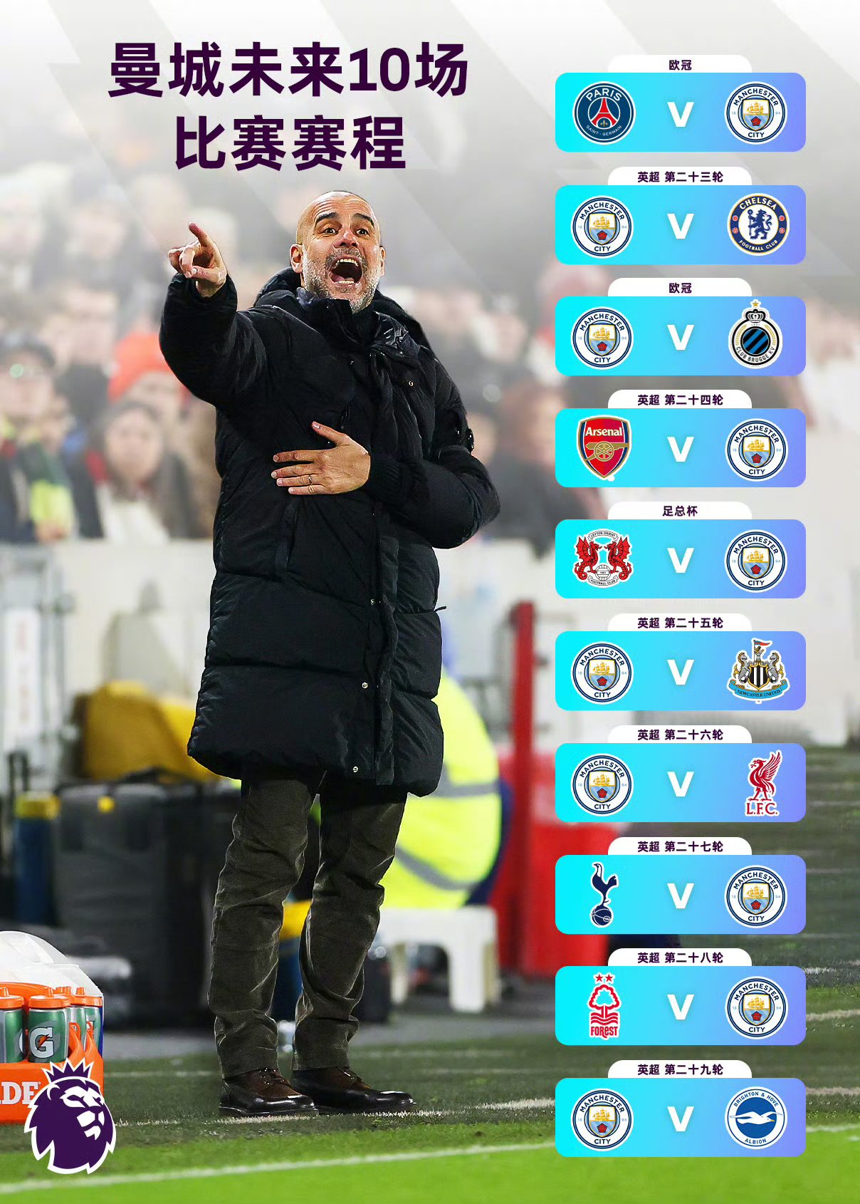 集结日曼城调整名单以备欧篮联，主帅复盘环节打磨，底气十足，阵容厚度经受考验的简单介绍-九游体育下载