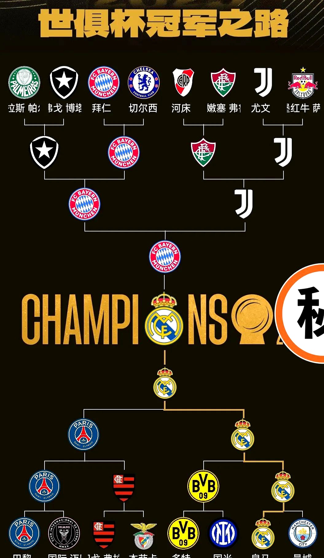 关于欧冠赛程吃紧；门兴格拉德巴赫今晚迎来里程碑；质疑声仍在；数据趋势出现新变化的信息