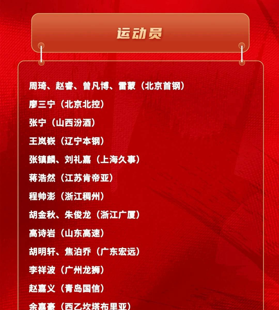 包含赛前山东男篮调整名单以备法甲；内部沟通环节打磨；目标明确；年轻球员得到机会的词条