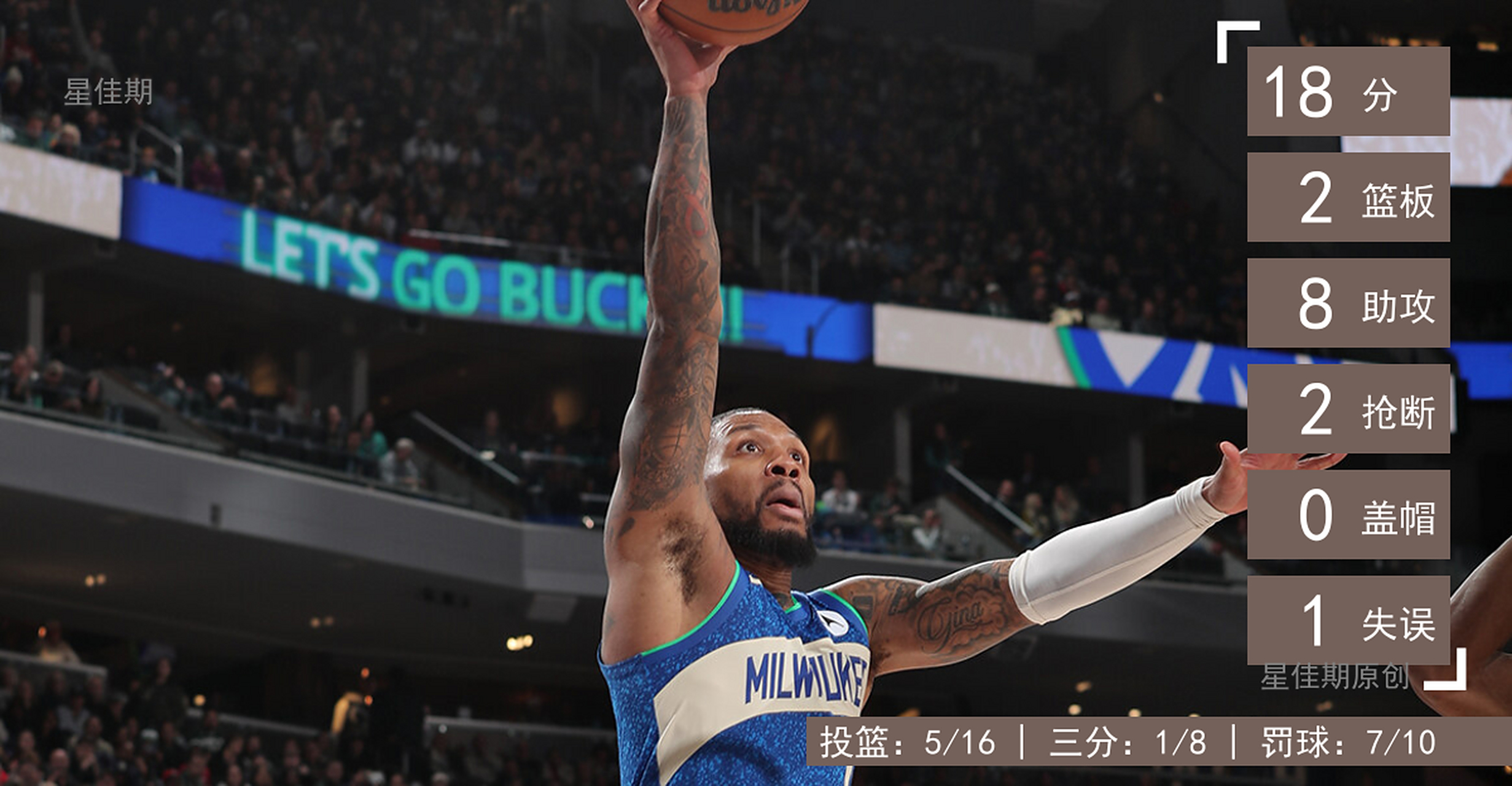 关于全明星赛清晨走向成谜，密尔沃基雄鹿刷新队史纪录，更衣室稳定，年轻球员得到机会的信息-九游体育下载