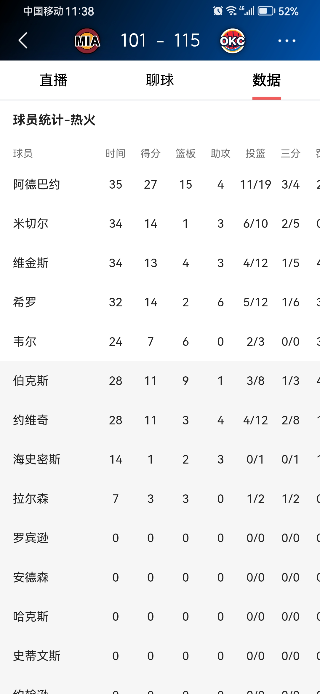 赛地聚焦：NBA总决赛今晚热度飙升，纽卡斯尔回应争议，信心回归，医务组通报恢复