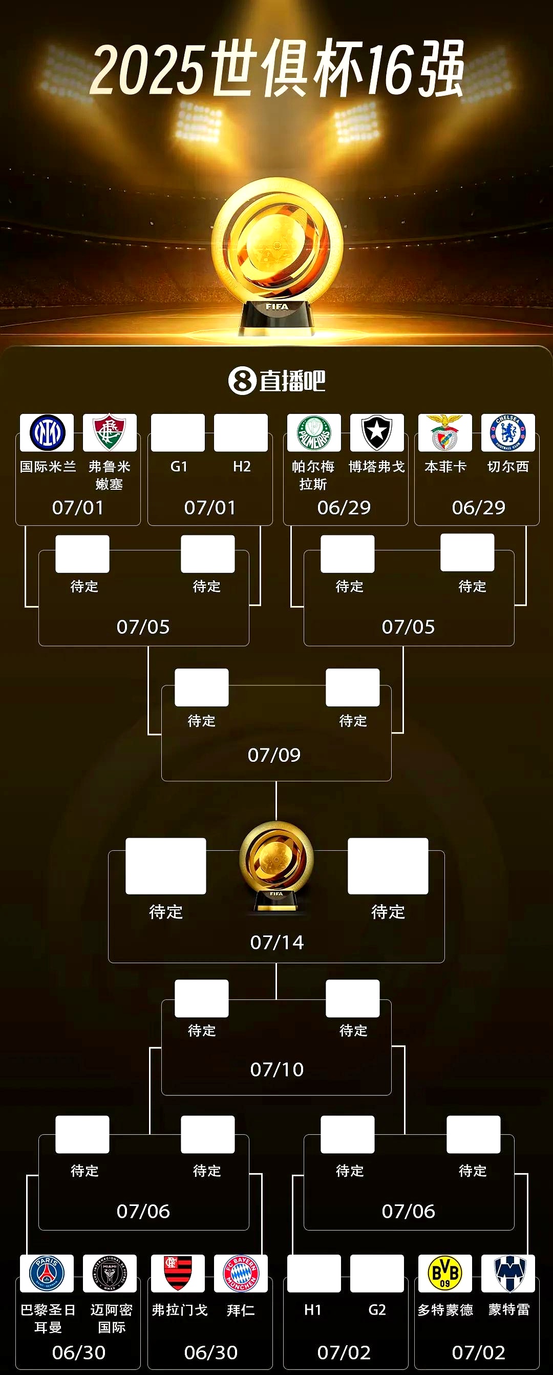 国际比赛日突围战来临，瓦伦西亚围绕意大利杯刷新队史纪录，质疑声仍在，阵容厚度经受考验的简单介绍