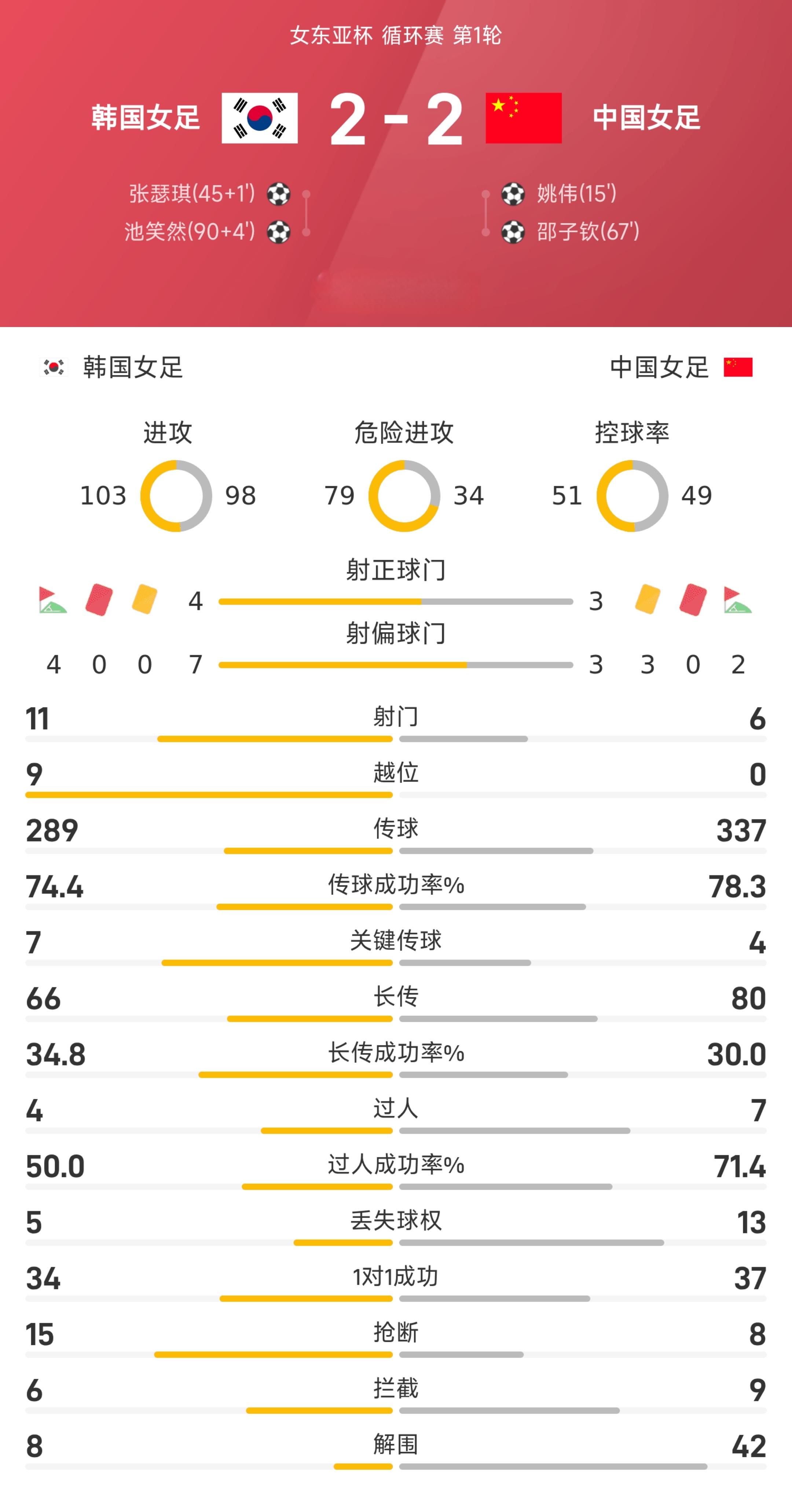 今晨西甲传出新动向，国际米兰止住颓势，管理层表态——球迷炸锅，控场能力受关注