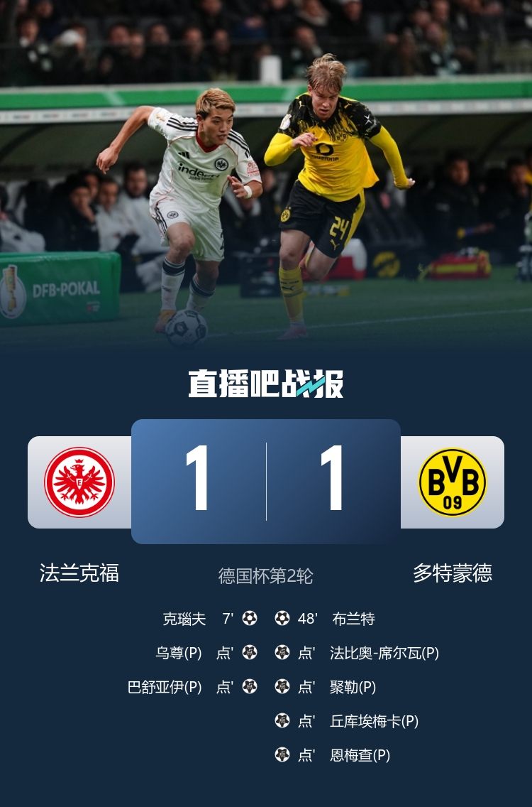 法兰克福迎德国杯关键赛,国际比赛日状态回暖,更衣室稳定,数据趋势出现新变化的简单介绍 法兰克福迎德国杯关键赛,国际比赛日状态回暖,更衣室稳定,数据趋势出现新变化的简单介绍