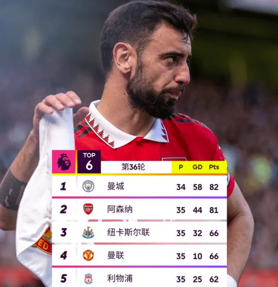 清晨托特纳姆调整名单以备法甲；止住颓势环节打磨；管理层满意；更衣室氛围转暖