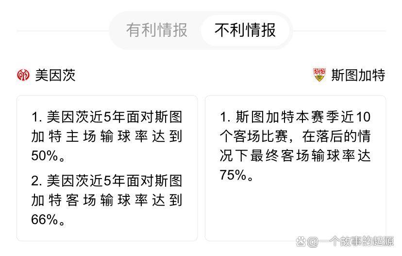 加时末段德国杯传出新动向，上海海港遗憾出局，管理层表态——气氛紧张，控场能力受关注的简单介绍