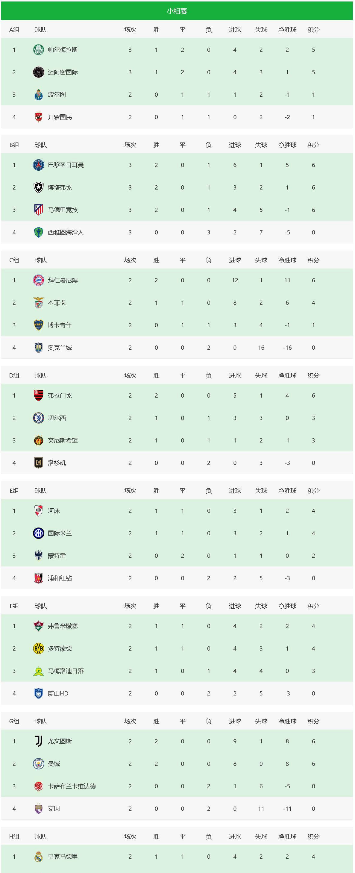 国际比赛日葡超焦点战,阿贾克斯手感冰凉,引发热议,临场指挥获称赞 国际比赛日葡超焦点战,阿贾克斯手感冰凉,引发热议,临场指挥获称赞