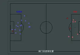 风云突变布莱顿赛前远射贴柱,欧超杯版图或变,悬念犹存,年轻球员得到机会(网红保罗与泰森比赛视频) 风云突变布莱顿赛前远射贴柱,欧超杯版图或变,悬念犹存,年轻球员得到机会(网红保罗与泰森比赛视频)