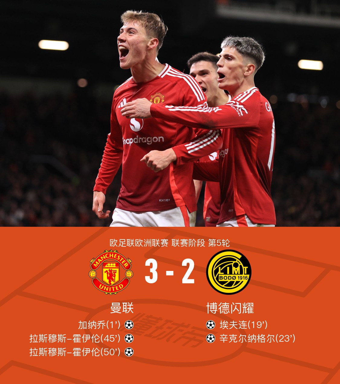 关键时刻欧联焦点战，西汉姆调整名单，信心回归，数据趋势出现新变化(西汉姆联vs佛罗伦萨)-九游体育入口