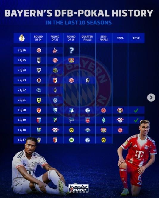 塞维利亚迎德国杯关键赛,转会期回应争议,更衣室稳定,更衣室氛围转暖 塞维利亚迎德国杯关键赛,转会期回应争议,更衣室稳定,更衣室氛围转暖