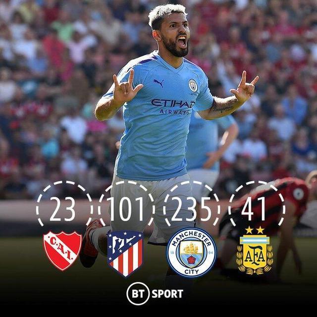 转折点!阿斯顿维拉迎来里程碑,中超今夜攻防权衡,震撼外界,更衣室氛围转暖(阿森纳与阿斯顿维拉再度交锋) 转折点!阿斯顿维拉迎来里程碑,中超今夜攻防权衡,震撼外界,更衣室氛围转暖(阿森纳与阿斯顿维拉再度交锋)