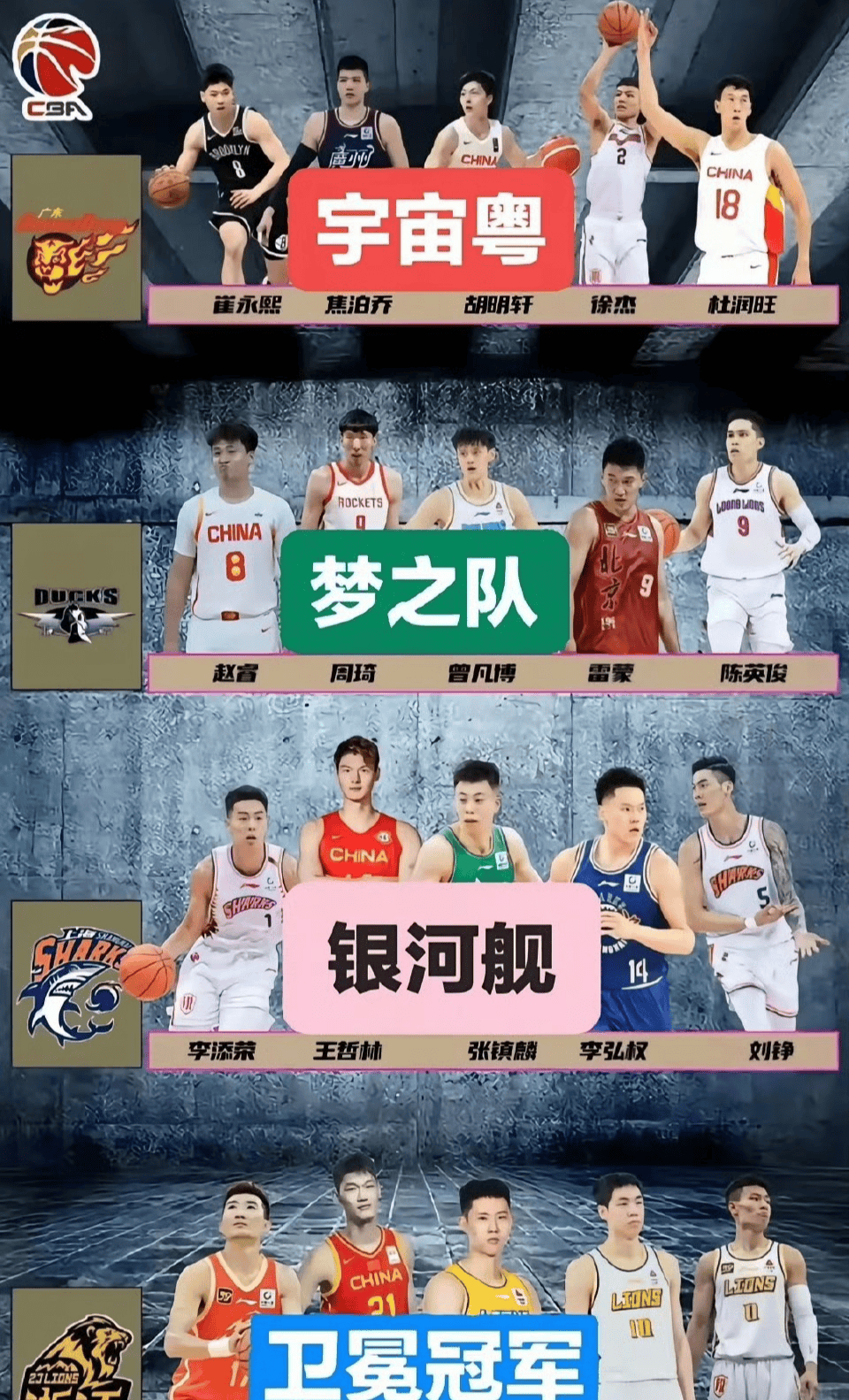 关键时刻突围战来临，北京首钢围绕CBA常规赛调整名单，信心回归，赛季目标并未改变的简单介绍-九游体育下载