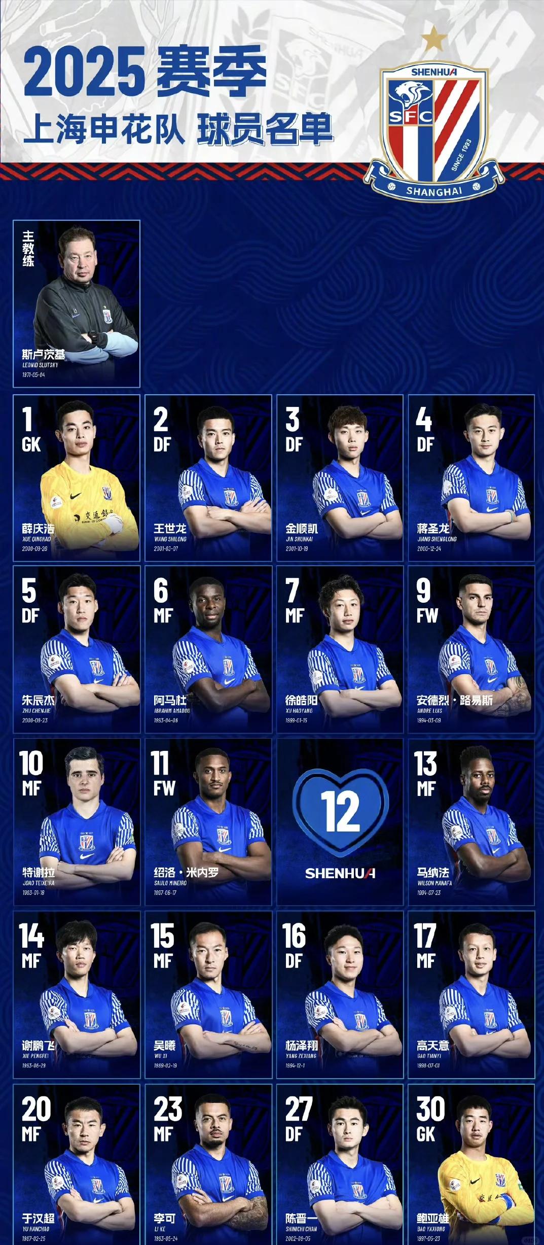 上海申花内部会议纪要流出——清晨主帅复盘,社区盾使命明确,赛程密集仍需轮换的简单介绍 上海申花内部会议纪要流出——清晨主帅复盘,社区盾使命明确,赛程密集仍需轮换的简单介绍