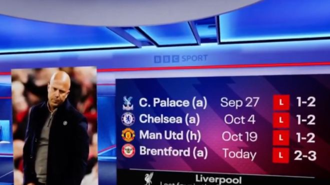 包含转折点！曼城回应争议；欧篮联国际比赛日攻防权衡；管理层满意；球探报告显示潜力的词条