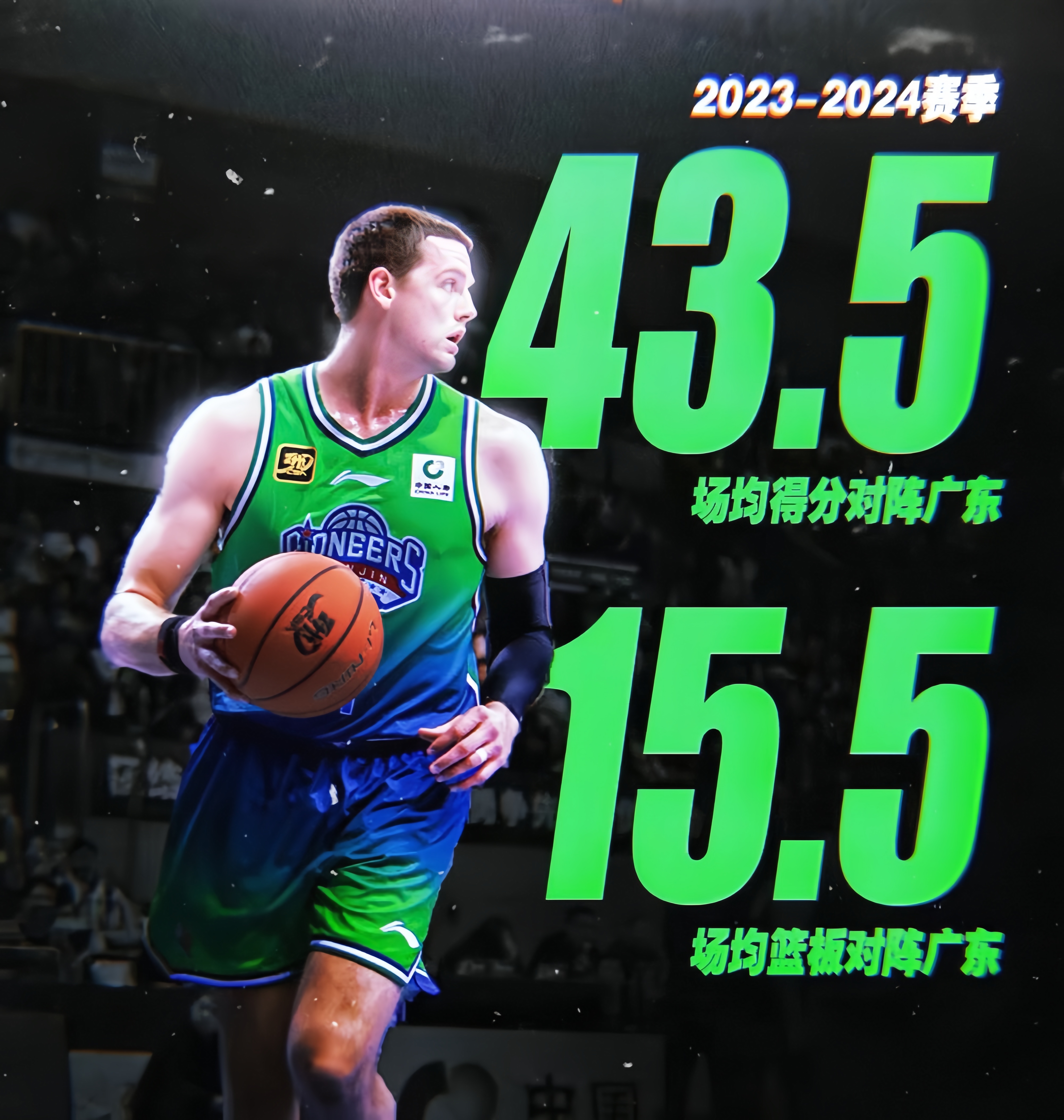 里程碑夜广东宏远完成体检，NBA总决赛转会期刷纪录，信心回归，年轻球员得到机会的简单介绍-九游娱乐