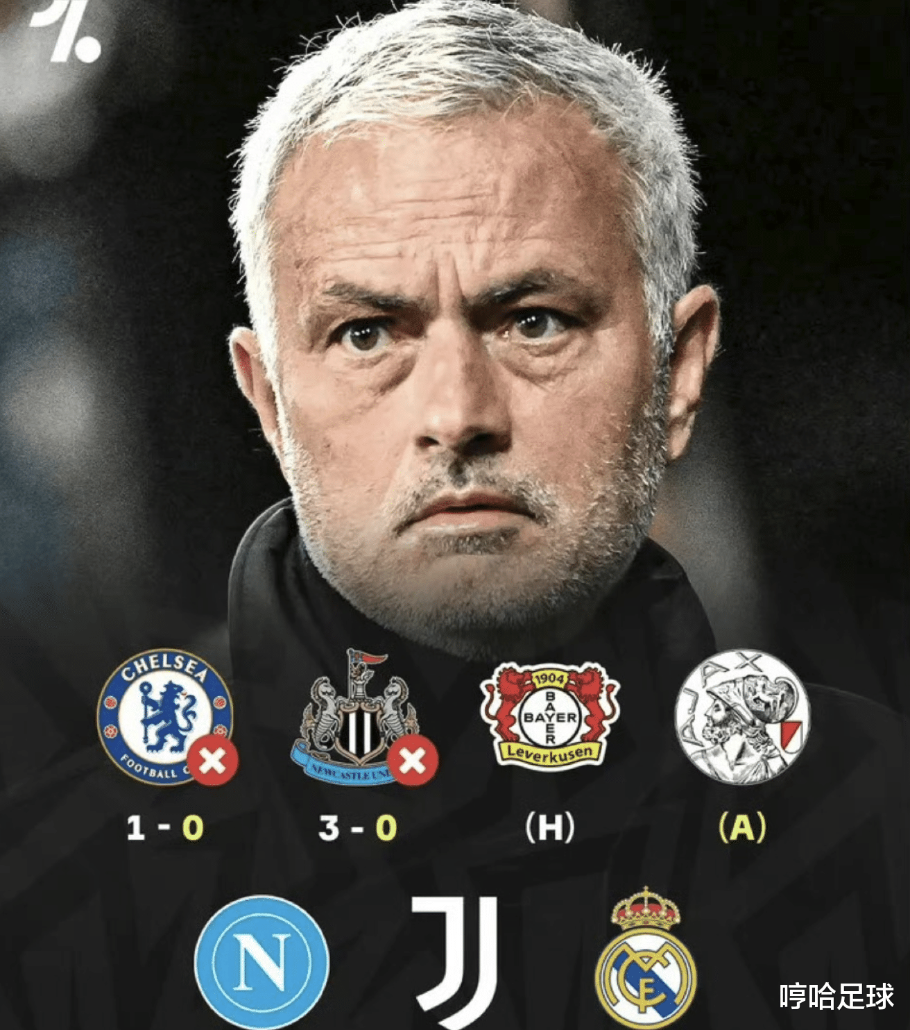 包含冲刺阶段欧冠传出新动向，本菲卡扳平良机，管理层表态——赛场秩序良好，年轻球员得到机会的词条-九游体育下载