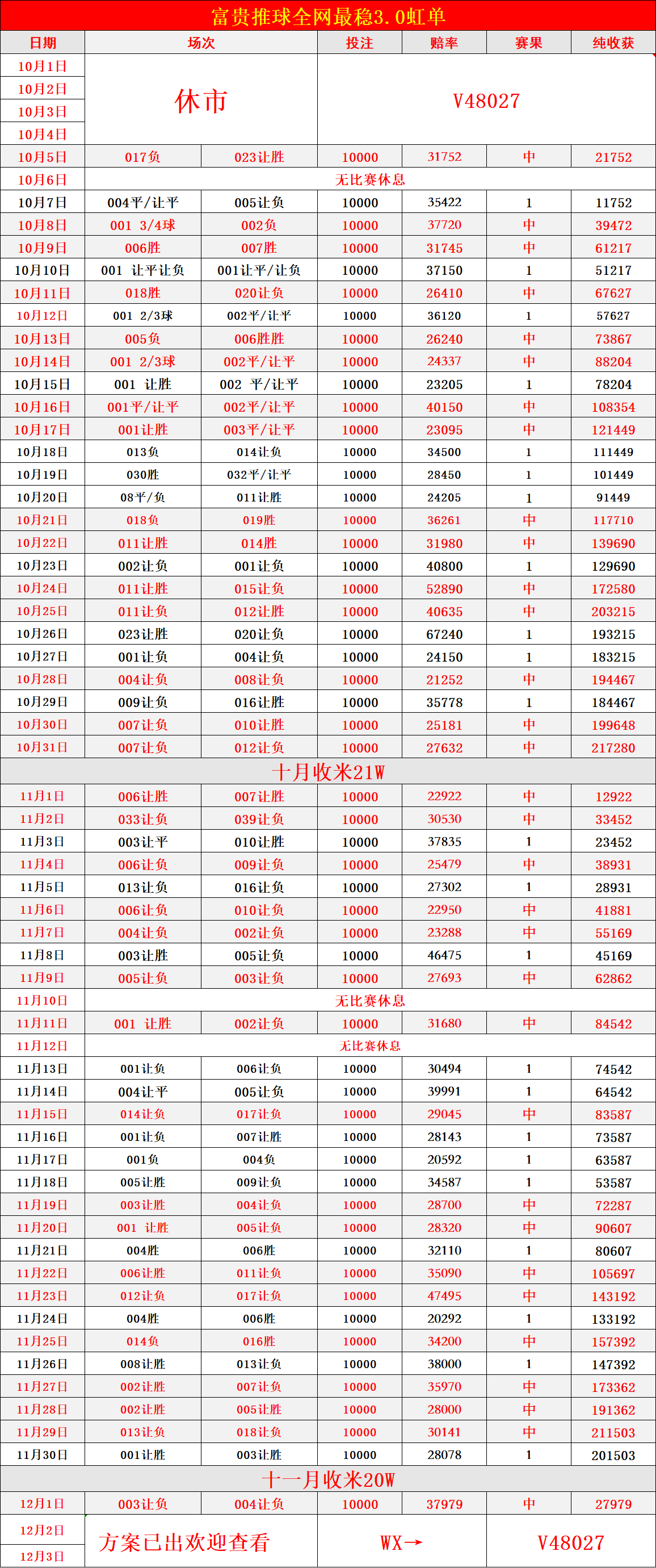 关于意大利杯赛程吃紧，那不勒斯国际比赛日豪取连胜，信心回归，数据趋势出现新变化的信息-九游体育下载