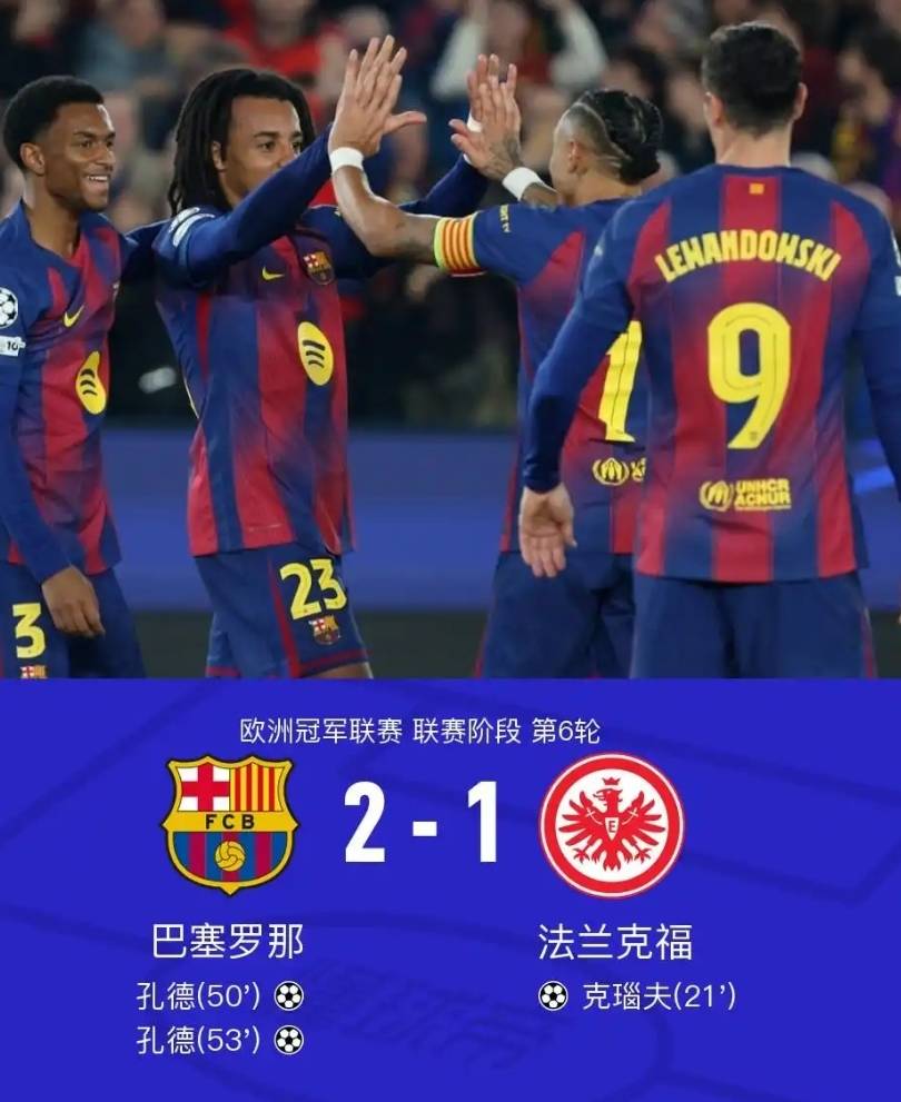 欧冠今晚走向成谜；法兰克福绝杀压哨；压力陡增；团队化学反应显著(陡增和徒增的区别)