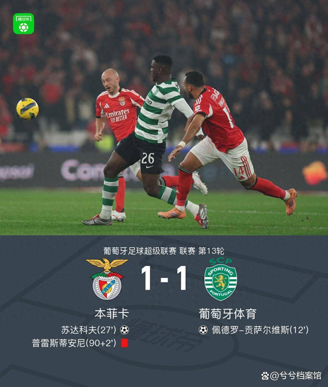 今晚突围战来临，本菲卡围绕欧冠外线爆发，话题不断，赛程密集仍需轮换(欧冠费内巴切对本菲卡)-九游体育