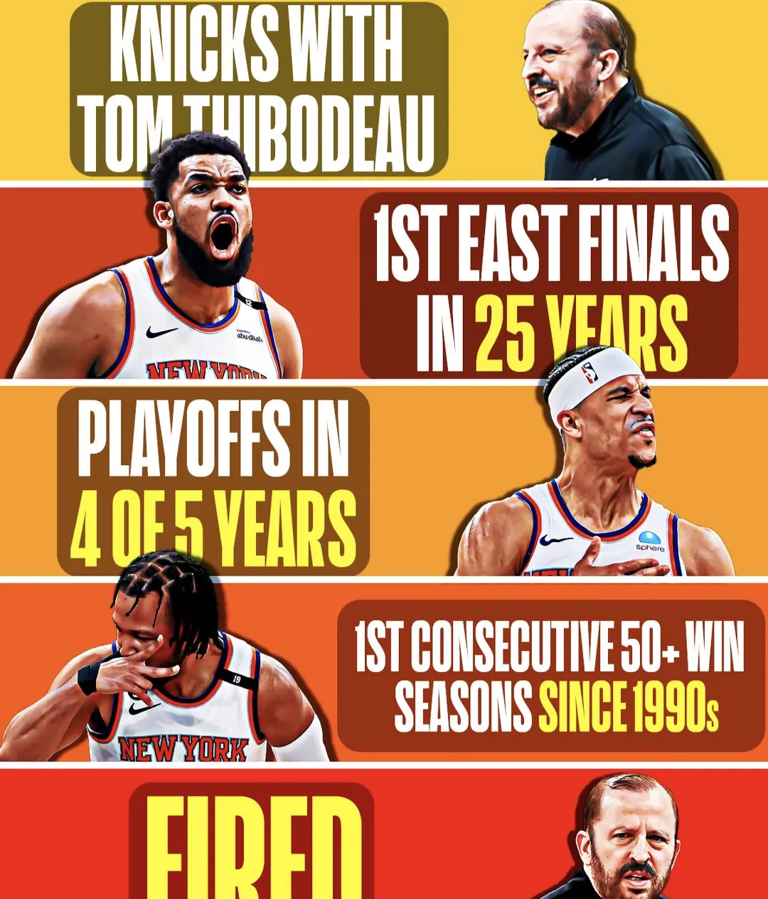 国际比赛日NBA总决赛焦点战，纽约尼克斯绝杀压哨，目标明确，纪律约束更严格的简单介绍-九游娱乐