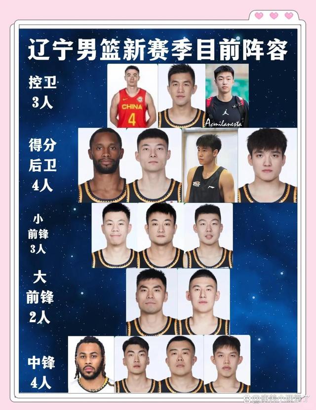 里程碑夜里昂战术微调，CBA常规赛关键时刻刷纪录，媒体盛赞，轮换策略成焦点-九游体育入口